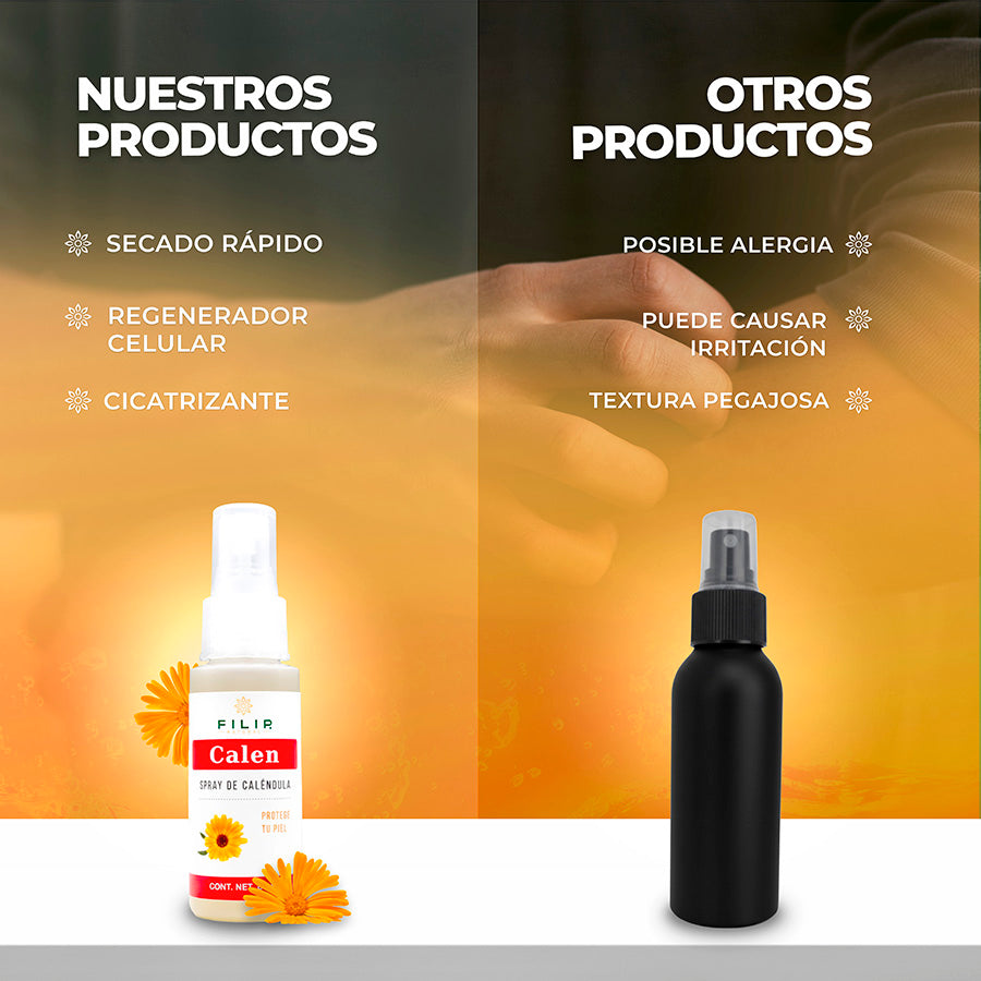 Spray de Caléndula con Alcohol – Auxiliar en Cortaduras e Irritaciones, 60ml.