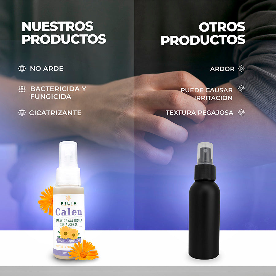 Spray de Caléndula Sin Alcohol – Auxiliar en Irritaciones y Quemaduras, 60ml.