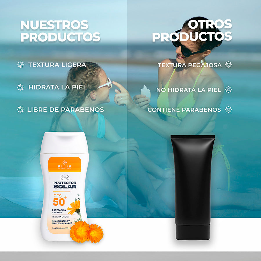 Bloqueador Solar Corporal FPS 50+ con Manteca de Karité, 250 ml.