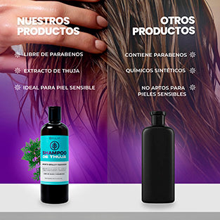 Shampoo de Thuja con Árnica, 500ml.